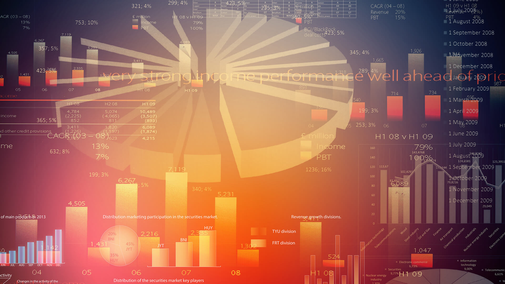 What Is The Importance Of Price Determination